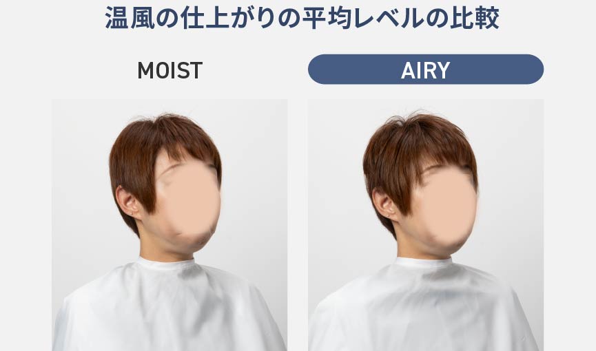 写真：温風の仕上がり平均レベルの比較,EH-NC80/50 MOIST,EH-NC80/50 AIRY
