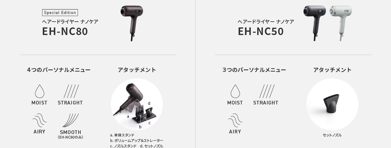 比較表：EH-NC80,EH-NC50