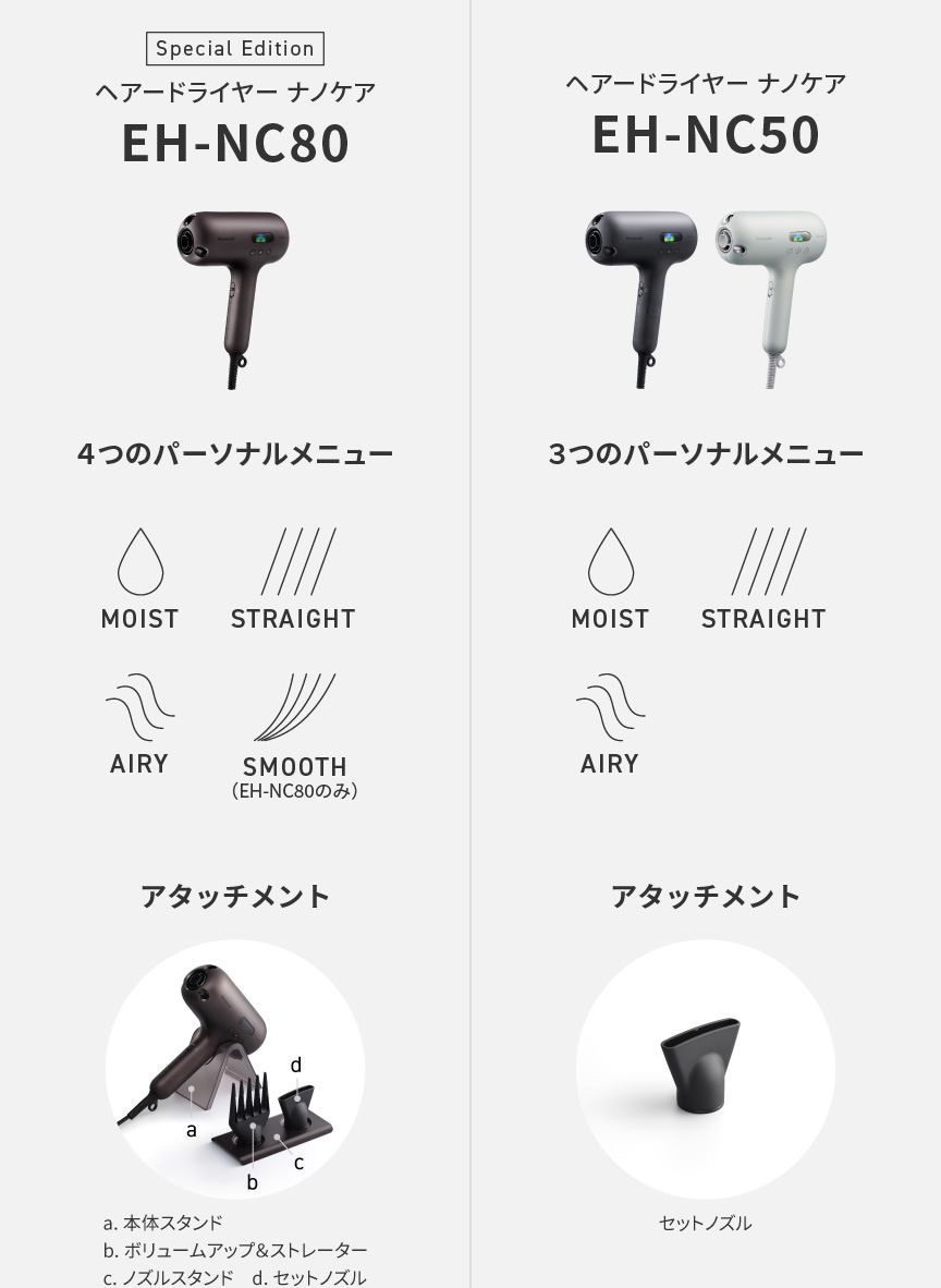 比較表：EH-NC80,EH-NC50