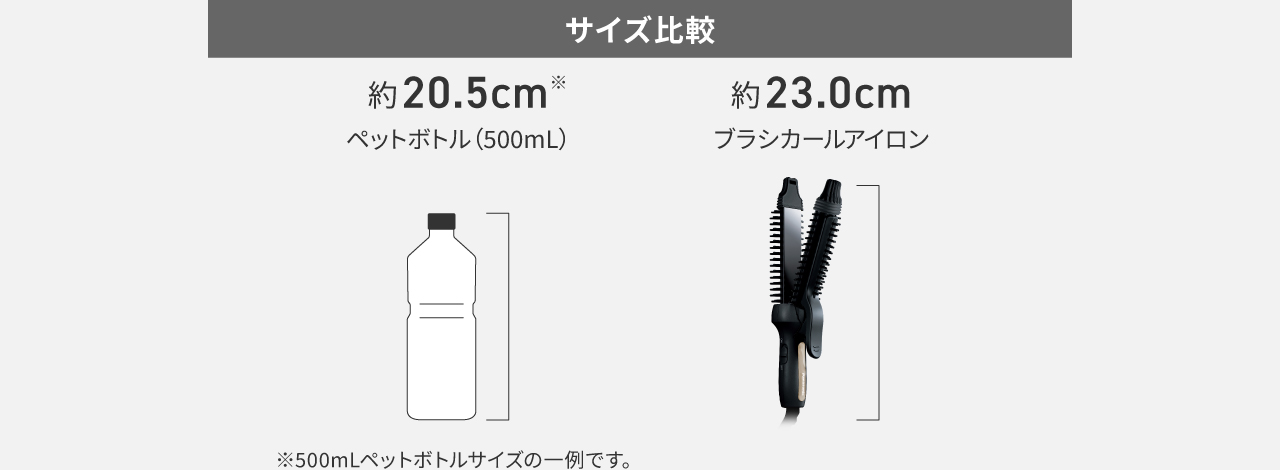 イラスト（サイズ比較）：50mlペットボトルは約20.5cm、ブラシカールアイロンは約23.0cm