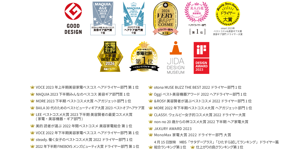 グッドデザイン賞,2024 上半期 みんなベスコス美容ギア部門賞1位,MAQUIA2023下半期美容ヘアケア部門賞1位,2024VERY BEST COSME ドライヤー部門第1位,美人百花ベスト美容家電第1位,smart 2023年 ベストコスメ＆美容ギア大賞 美容ギア部門 ドライヤー大賞,家電批評 上半期 BEST BUY 2024高級ドライヤー,本音の家電ガイド 家電批評 ハイエンドドライヤー部門第1位,JIDADESIGNMUSEUM,デザインアワード2023等多数受賞