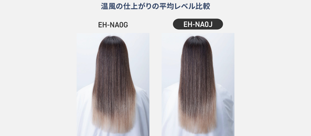 写真：（右）EH-NA0Jで乾かした後の髪。まとまりがある。（左）EH-NA0Gで乾かした後の髪。