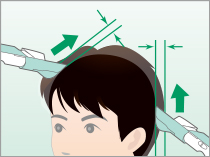 カットモード/パックンカットの使いかた