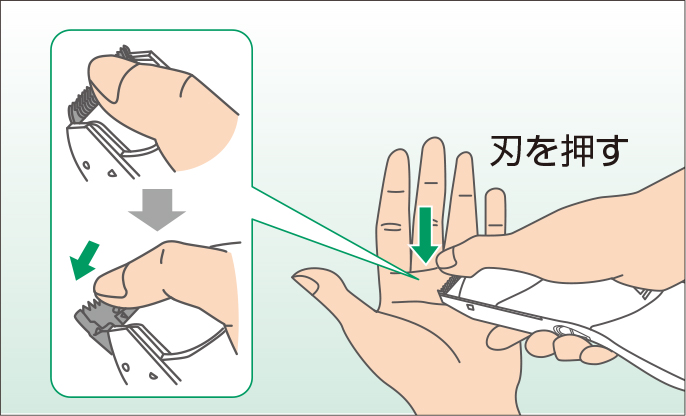 刃を押す