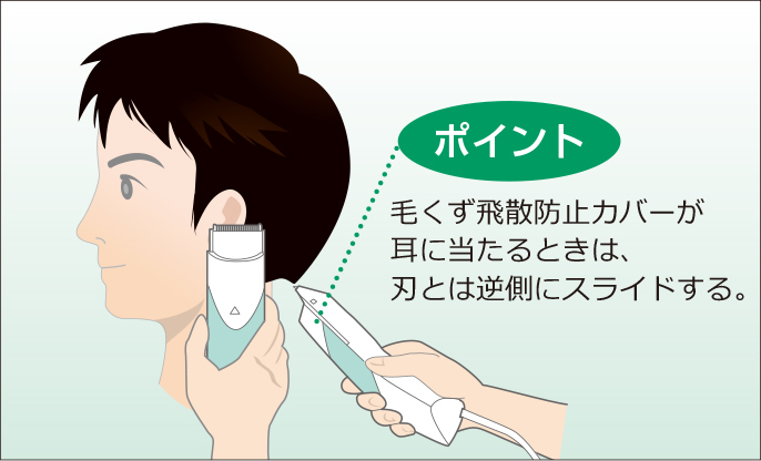 毛くず飛散防止カバーが耳に当たるときは、刃とは逆側にスライドする。