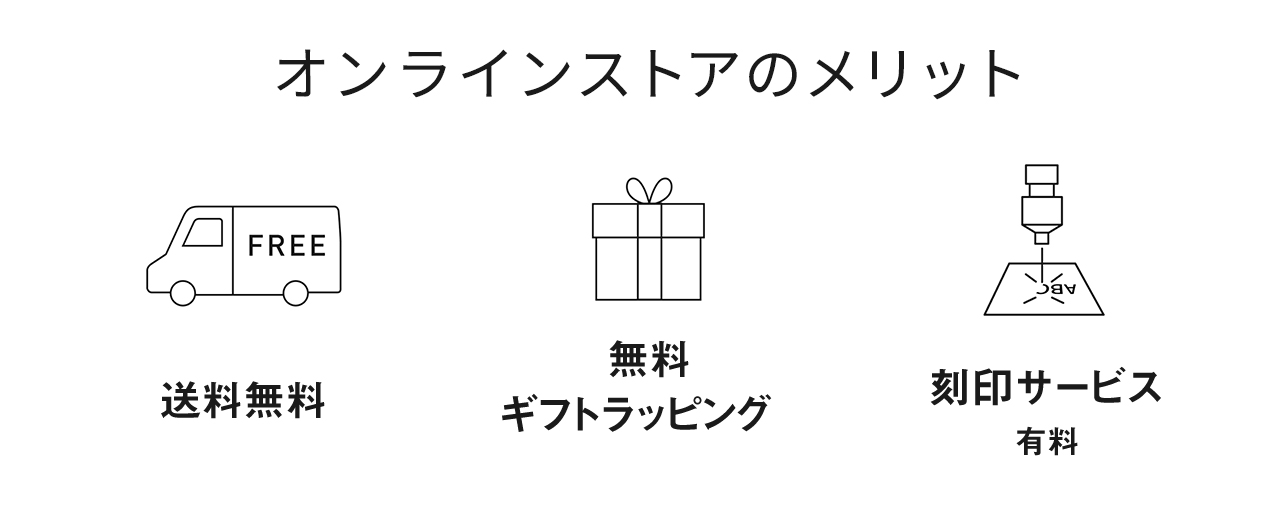 オンラインストアのメリット