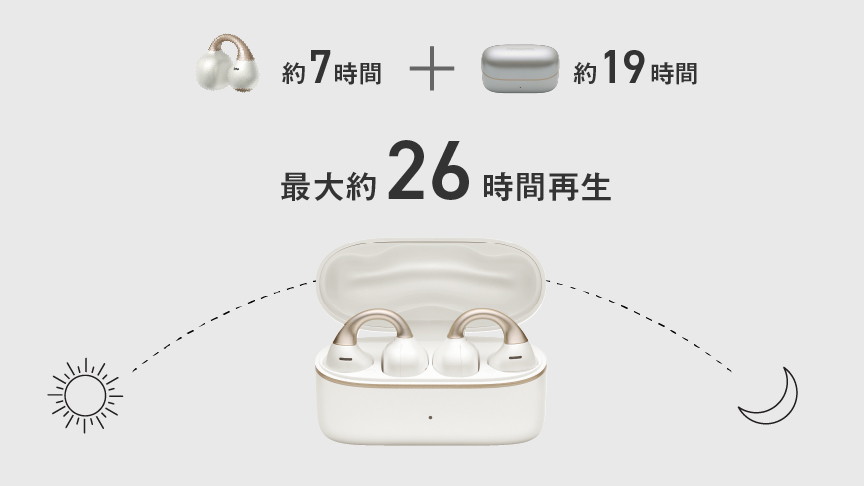 最大約26時間再生が可能