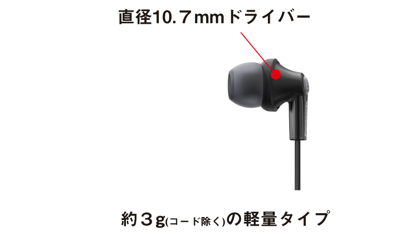 直径10.7mmドライバー 約3g（コード除く）の軽量タイプ