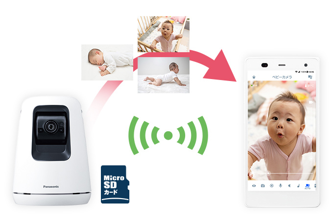 宅内環境であれば撮影した写真や動画をスマートフォンに手軽に保存できるので、家族との共有やSNSへのアップロードも簡単にできる