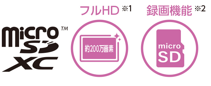 マイクロSD フルHD 録画機能