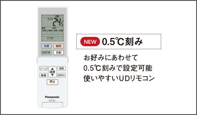リモコンの画像です