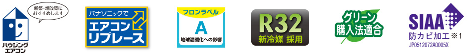 各種ロゴ（ハウジングエアコン／エアコンリプレースメント／フロンラベルA 地球温暖化への影響／R32／SIAA/2012年省エネ基準クリア／R32 新冷媒採用 2方向タイプ・フル暖タイプのみ／SIAA)