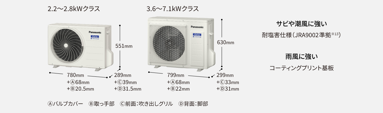 室外機。サビや潮風に強い耐塩害仕様 (JRA9002準拠※13)。雨風に強いコーティングプリント基板。