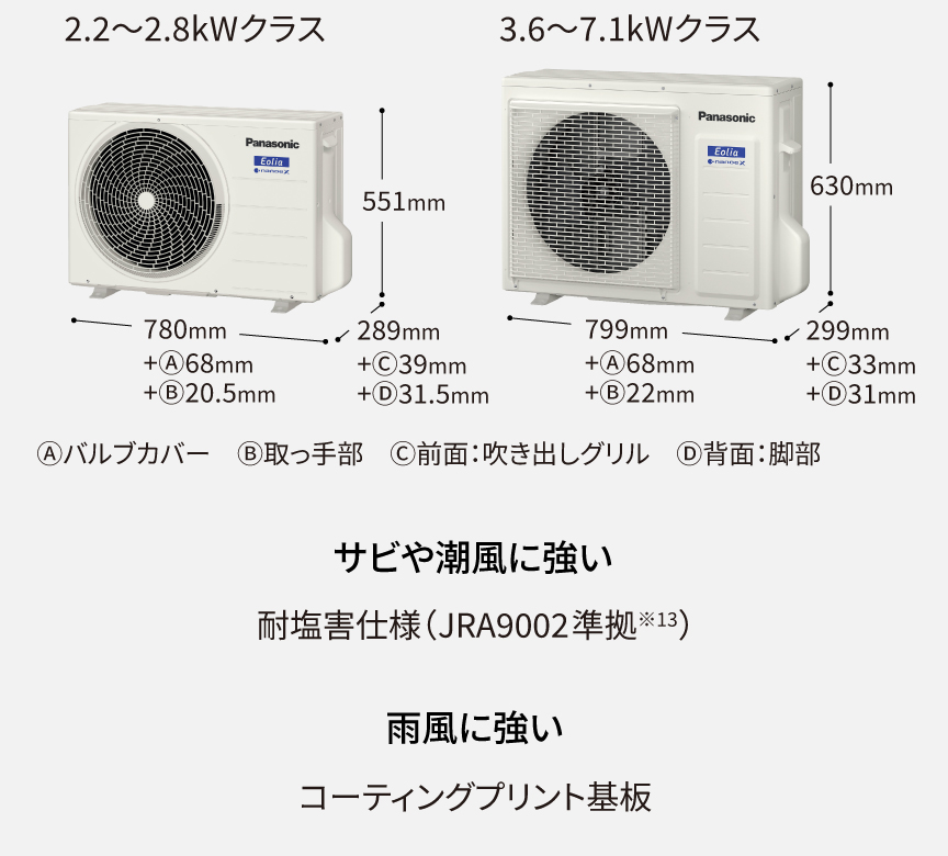 室外機。サビや潮風に強い耐塩害仕様 (JRA9002準拠※13)。雨風に強いコーティングプリント基板。