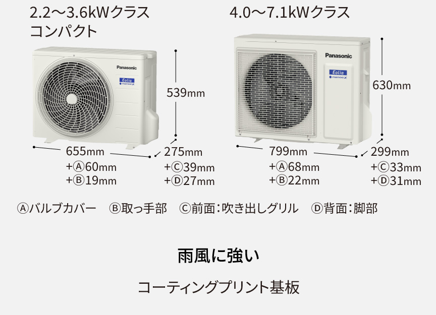 室外機。雨風に強いコーティングプリント基板。