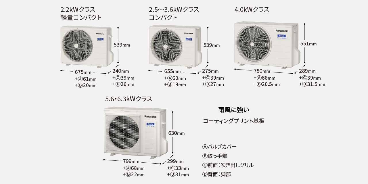 室外機。雨風に強いコーティングプリント基板。