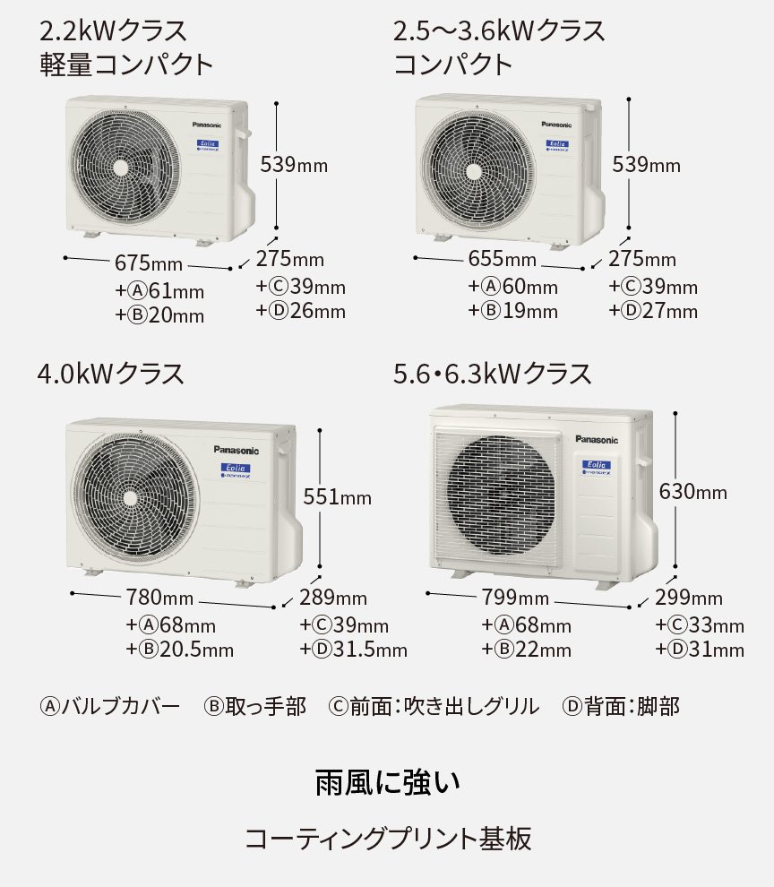 室外機。雨風に強いコーティングプリント基板。