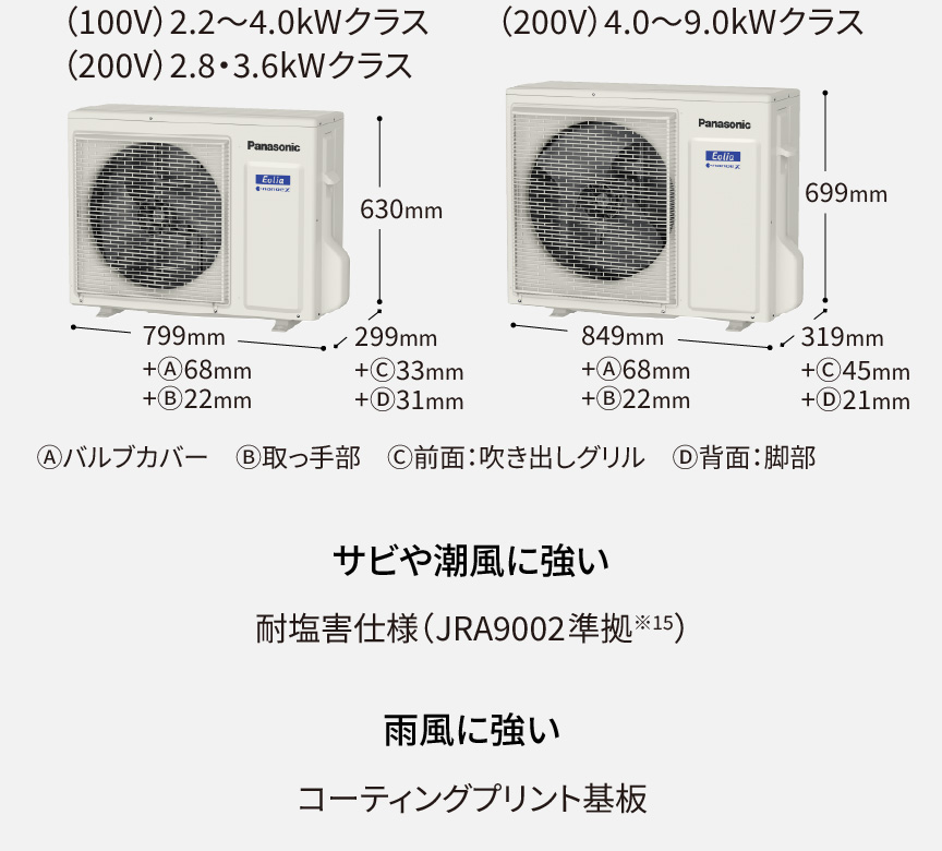 室外機。サビや潮風に強い耐塩害仕様 (JRA9002準拠※15)。雨風に強いコーティングプリント基板。
