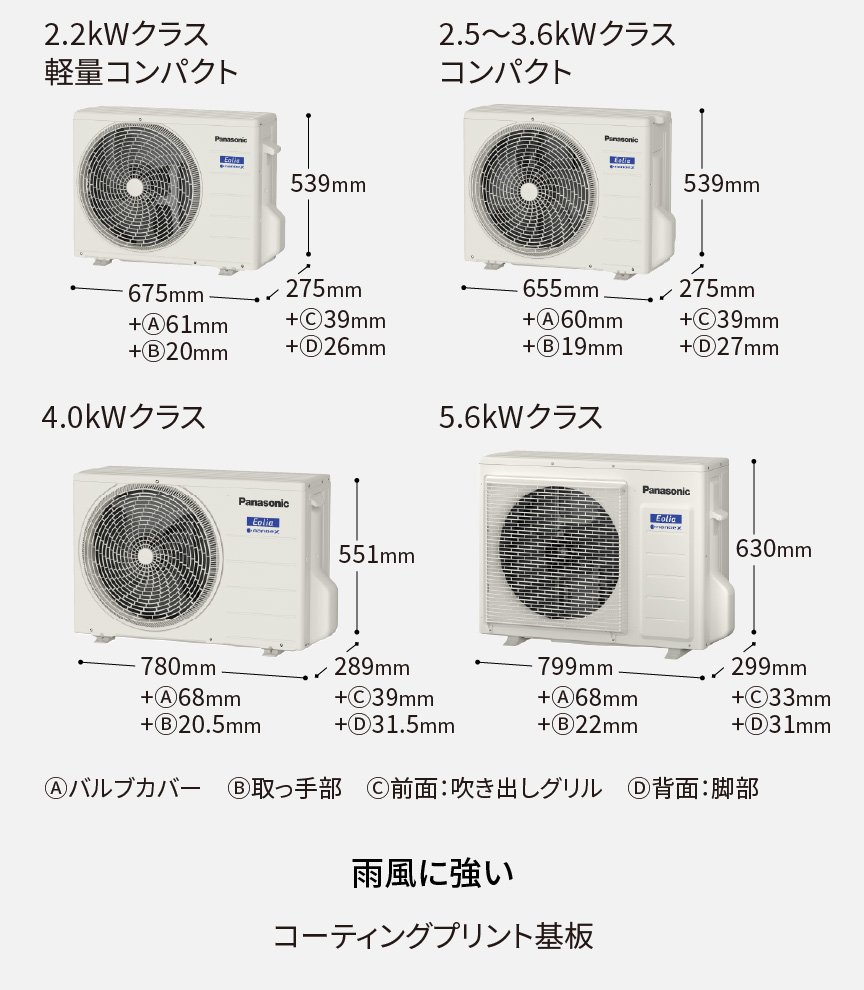 室外機。雨風に強いコーティングプリント基板。