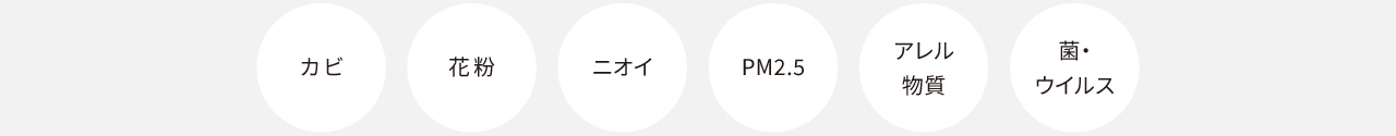 カビ、花粉、ニオイ、PM2.5、アレル物質、菌・ウイルス