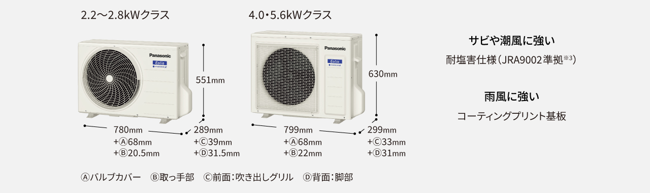 室外機。サビや潮風に強い耐塩害仕様 (JRA9002準拠※1)。雨風に強いコーティングプリント基板。