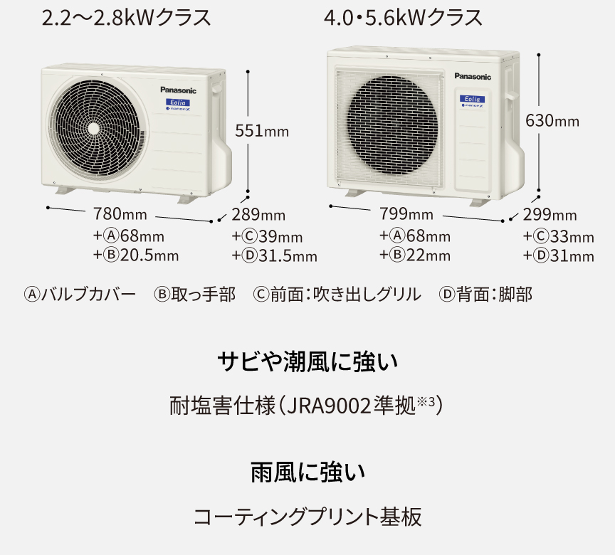 室外機。サビや潮風に強い耐塩害仕様 (JRA9002準拠※1)。雨風に強いコーティングプリント基板。
