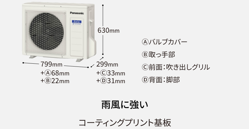 室外機。雨風に強いコーティングプリント基板。