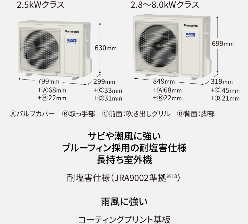 室外機。サビや潮風に強い耐塩害仕様 (JRA9002準拠)。雨風に強いコーティングプリント基板。