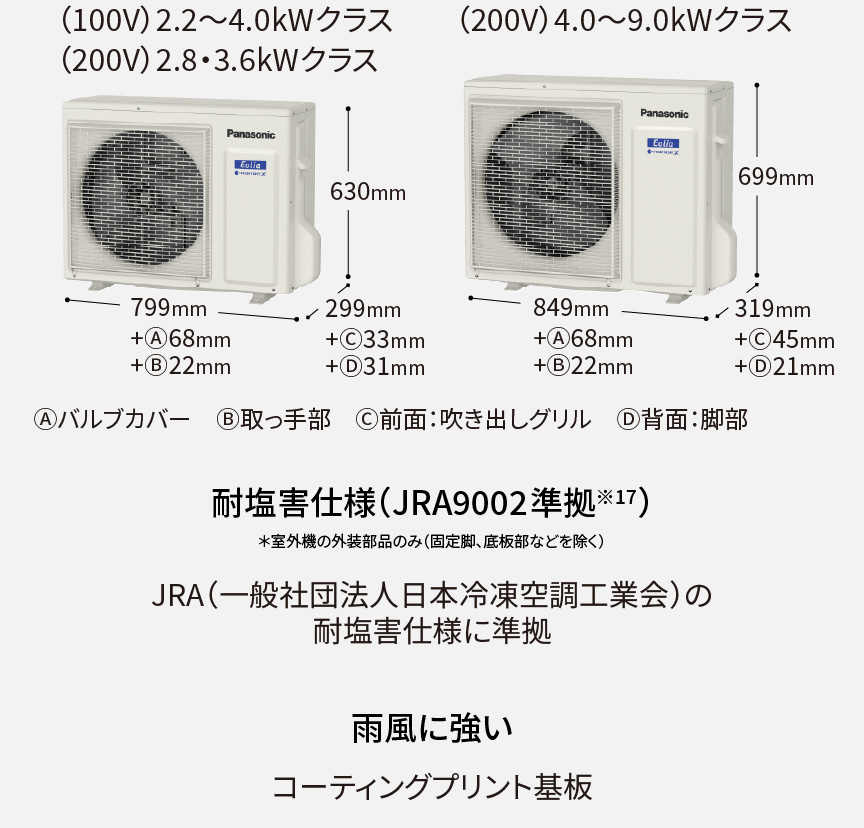 室外機。サビや潮風に強い耐塩害仕様 (JRA9002準拠※17)。雨風に強いコーティングプリント基板。