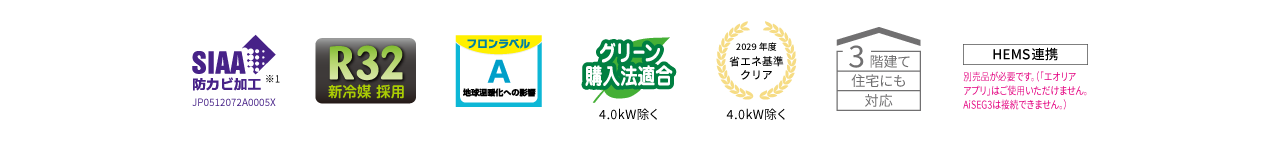 フリービルトインエアコンのロゴ画像です。ハウジングエアコン／パナソニックでエアコンリプレース ／フロンラベルA 地球温暖化への影響／R32 新冷媒採用/SIAA 防カビ加工／HEMS連携 別売品が必要