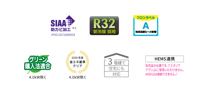フリービルトインエアコンのロゴ画像です。ハウジングエアコン／パナソニックでエアコンリプレース ／フロンラベルA 地球温暖化への影響／R32 新冷媒採用/SIAA 防カビ加工／HEMS連携 別売品が必要