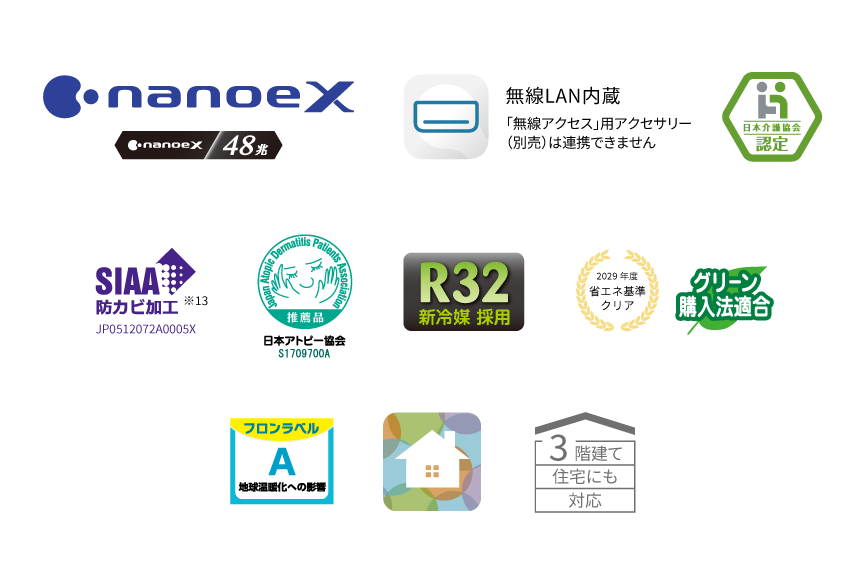 各種ロゴ。ナノイーX（48兆）、エネチャージ、エオリアアプリ（無線LAN内蔵）、日本介護協会認定、日本アトピー協会推奨品、日本製、R32新冷媒採用、フロンラベルA、JC-STAR、2029年度省エネ基準クリア、HEMS連携、三階建て住居にも対応