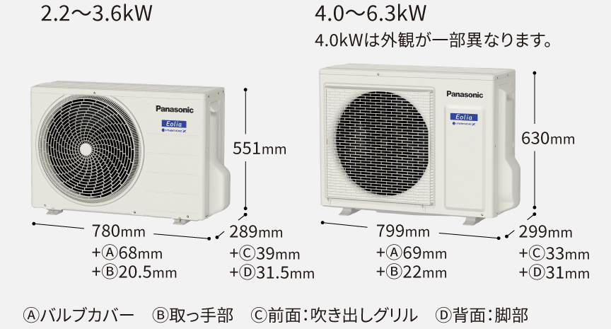 室外機の画像です。高さ630㎜、幅799㎜、＋A69㎜、＋B22㎜、奥行299㎜、＋C33㎜、＋D31㎜。Aバルブカバー、B取っ手部、C前面（吹き出しグリル）、D背面（脚部）