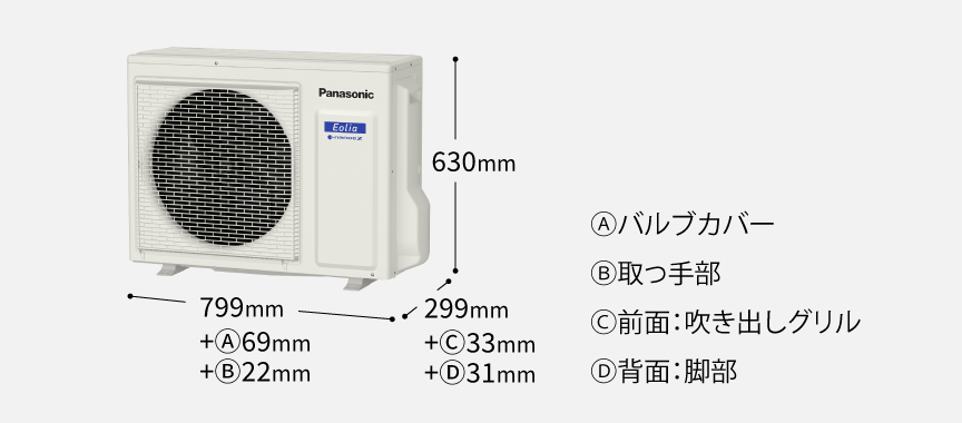 室外機の画像です。高さ630㎜、幅799㎜、＋A69㎜、＋B22㎜、奥行299㎜、＋C33㎜、＋D31㎜。Aバルブカバー、B取っ手部、C前面（吹き出しグリル）、D背面（脚部）