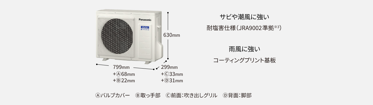 室外機。サビや潮風に強い耐塩害仕様 (JRA9002準拠※3)。雨風に強いコーティングプリント基板。