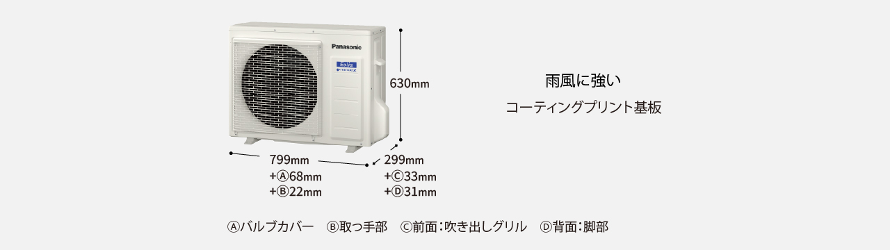 室外機。雨風に強いコーティングプリント基板。