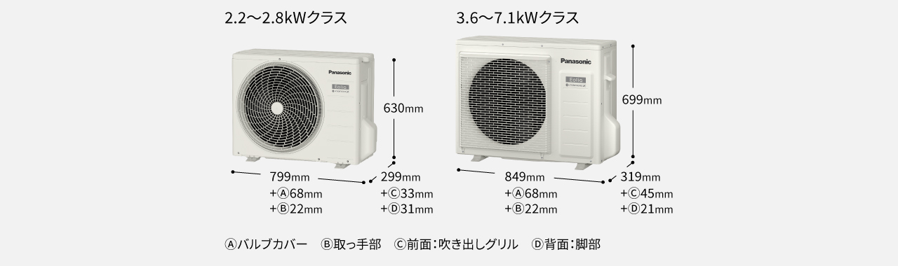 室外機。