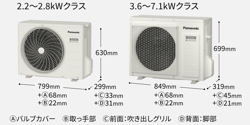 室外機。