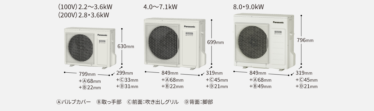 室外機の画像です。