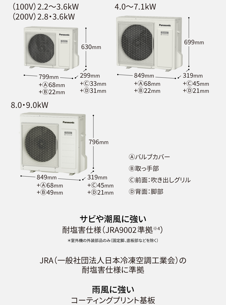 エオリア 2027年モデル HXシリーズ（住宅設備モデル） | 住宅設備用