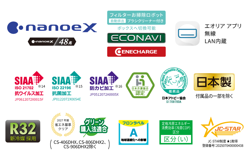各種ロゴ。ナノイーX（48兆）、フィルターお掃除ロボット自動排出ブラシクリーナー付き（ボックスへ切換可能）、エコナビ、エネチャージ、エオリアアプリ（無線LAN内蔵）、SIAA抗ウイルス加工※14、SIAA抗菌加工※15、SIAA防カビ加工※16、日本介護協会認定、日本アトピー協会推奨品、日本製（付属品の一部を除く）、R32新冷媒採用、2027年度省エネ基準クリア・グリーン購入法適合（CS-406DHX、CS-806DHX2、CS-906DHX2除く）、フロンラベルA、定格冷房エネルギー消費効率（冷房COP）区分 区分い、JC-STAR