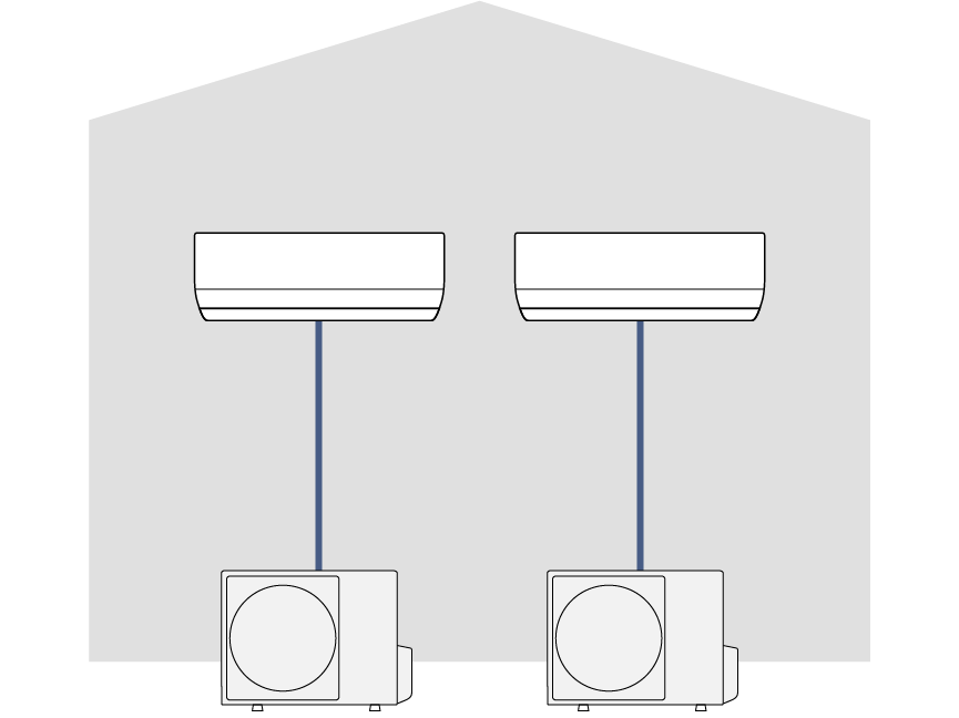 複数台の室外機と室内機が繋がっているイラストです