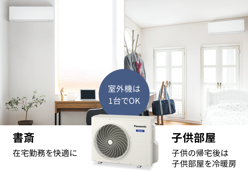 6畳部屋の設置例の画像