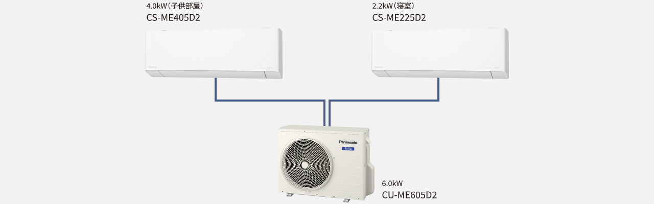 室内機。高さ290×幅780×奥行き229mm