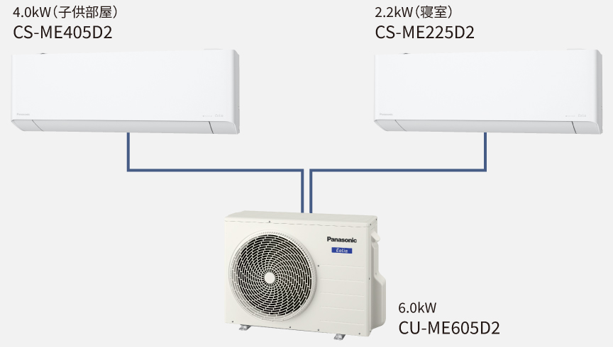室内機。高さ290×幅780×奥行き229mm