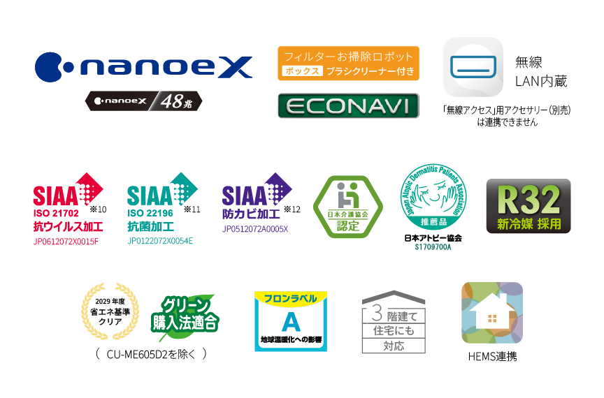 ナノイーX（9.6兆）、エオリアアプリ（無線LAN内蔵）、日本介護協会認定、日本アトピー協会推奨品、R32新冷媒採用、ZEH対応 区分い、フロンラベルA