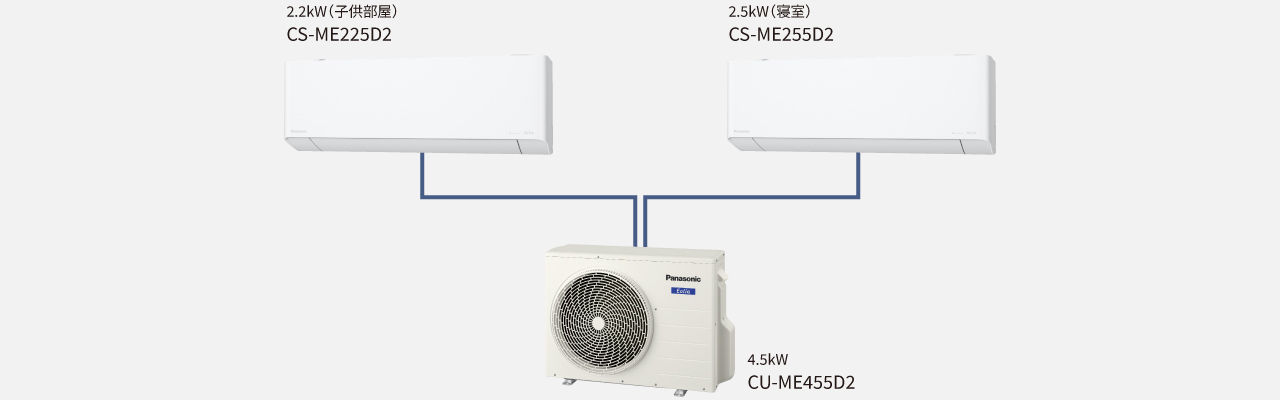 室内機。高さ290×幅780×奥行き229mm