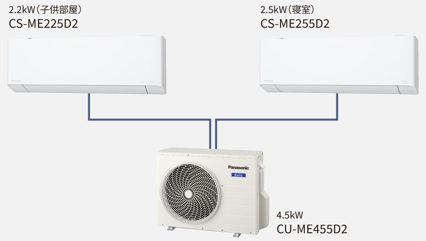 室内機。高さ290×幅780×奥行き229mm