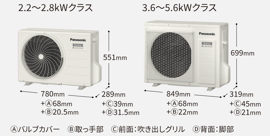 室外機。
