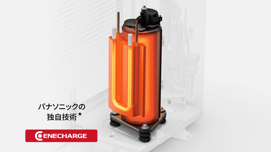 パナソニックの独自技術　ハイブリッド エネチャージ